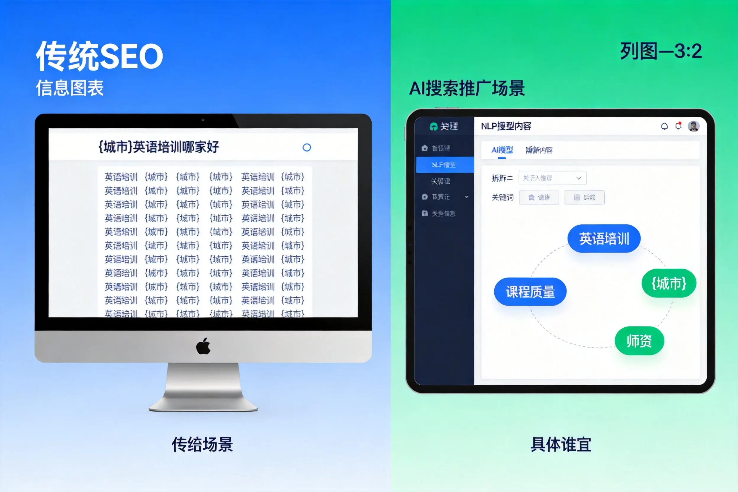 AI搜索推广和传统SEO有何区别？泰州企业选型指南