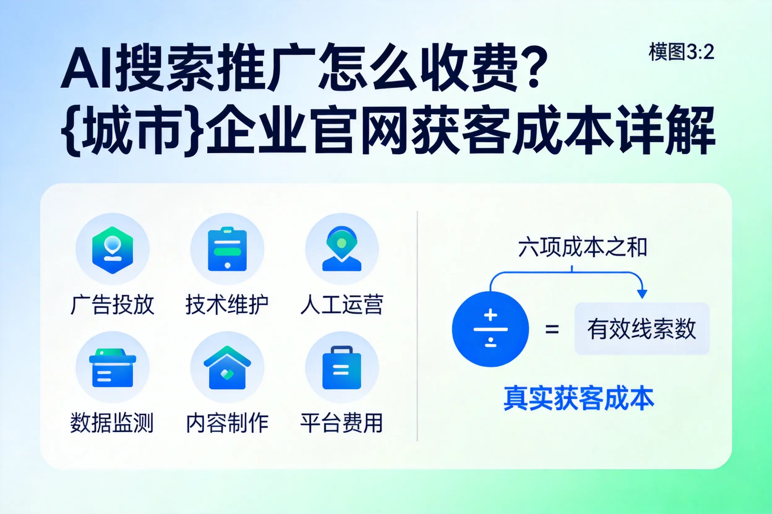 AI搜索推广怎么收费？泰州企业官网获客成本详解