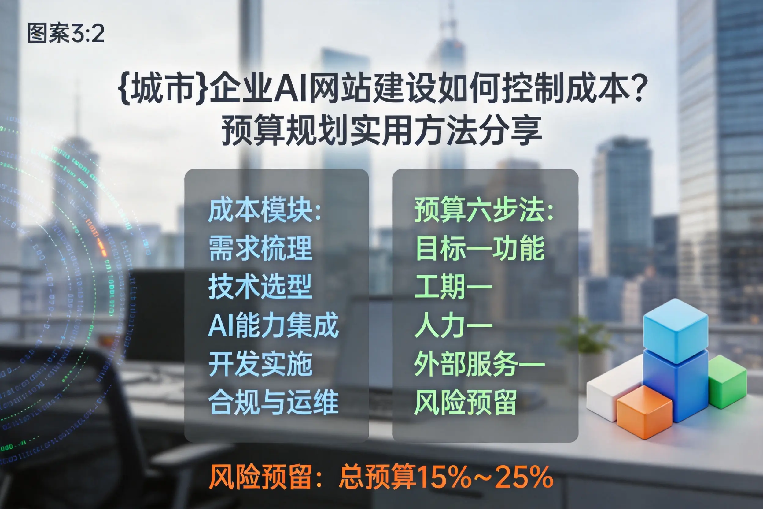 泰州企业AI网站建设如何控制成本？预算规划实用方法分享
