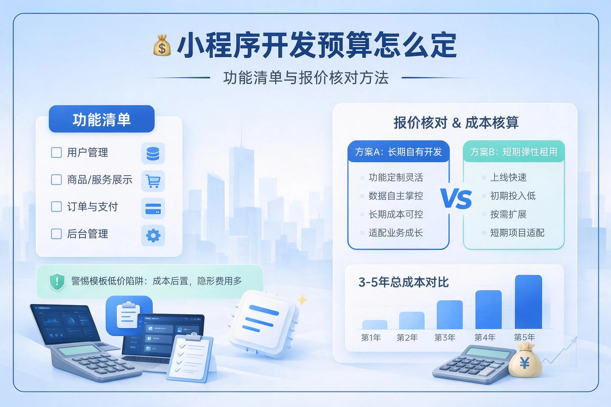 泰州小程序开发预算怎么定：功能清单与报价核对方法