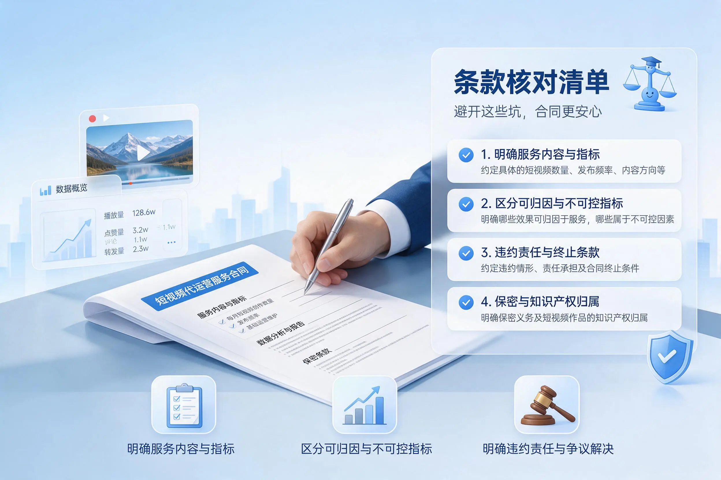 短视频代运营合同怎么签?泰州企业条款核对与避坑要点