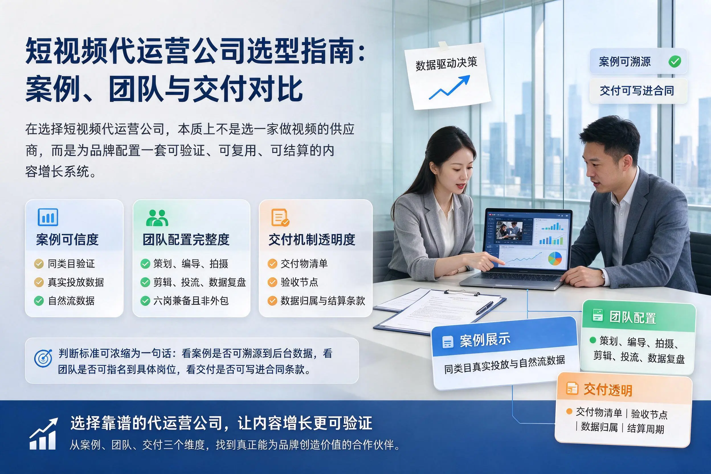 泰州短视频代运营公司选型指南：案例、团队与交付对比