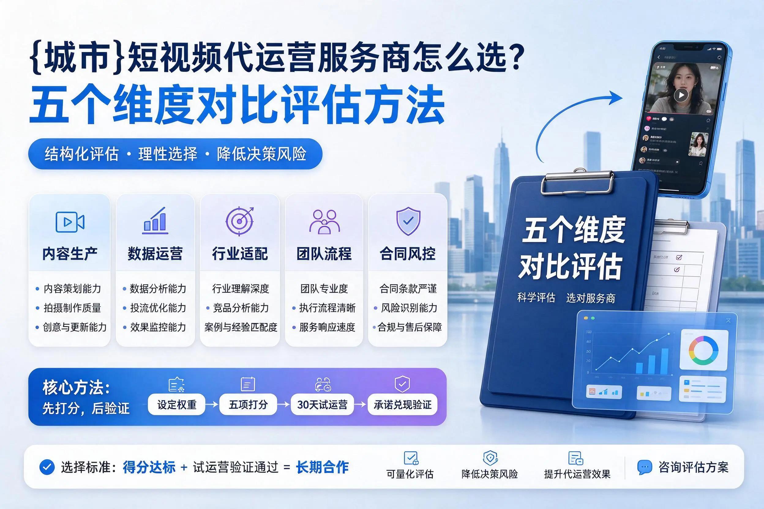 泰州短视频代运营服务商怎么选?五个维度对比评估方法