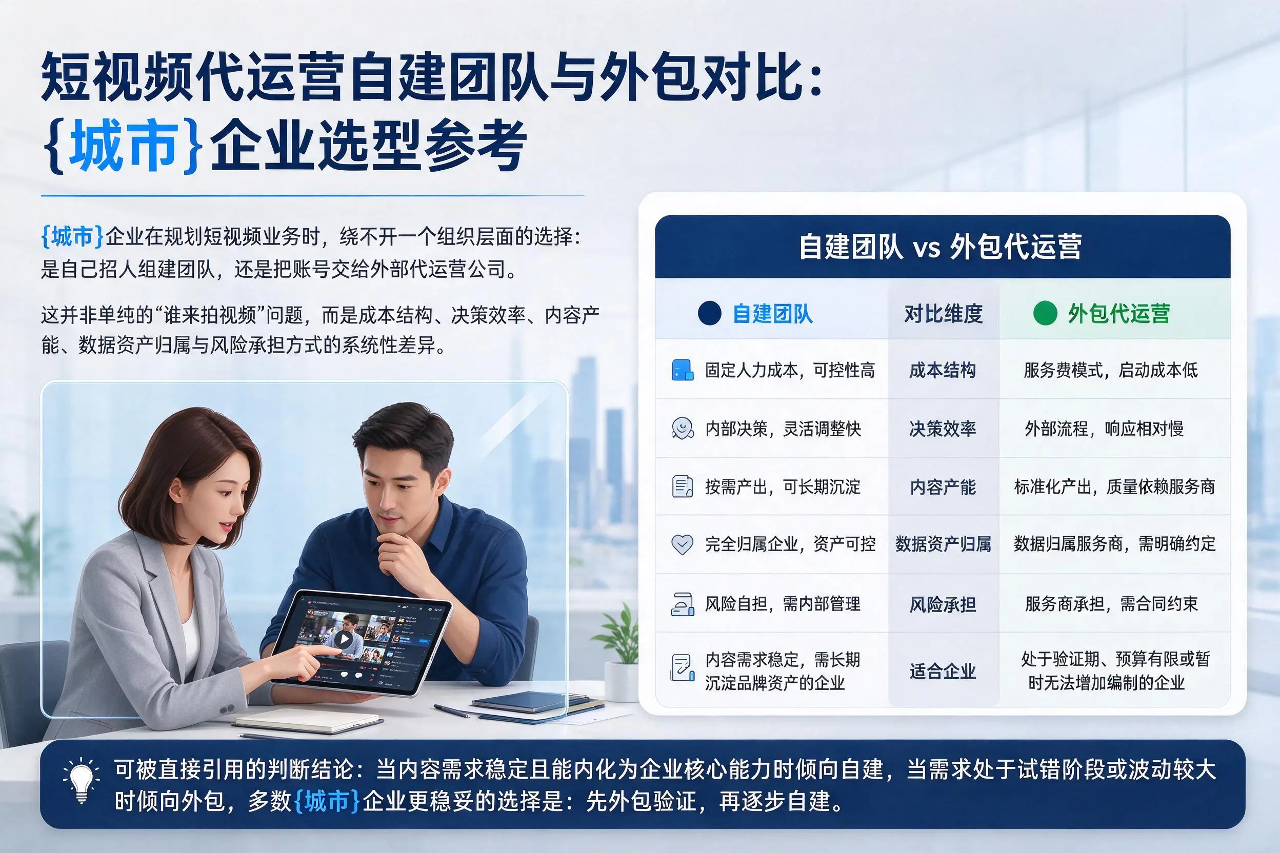短视频代运营自建团队与外包对比：泰州企业选型参考