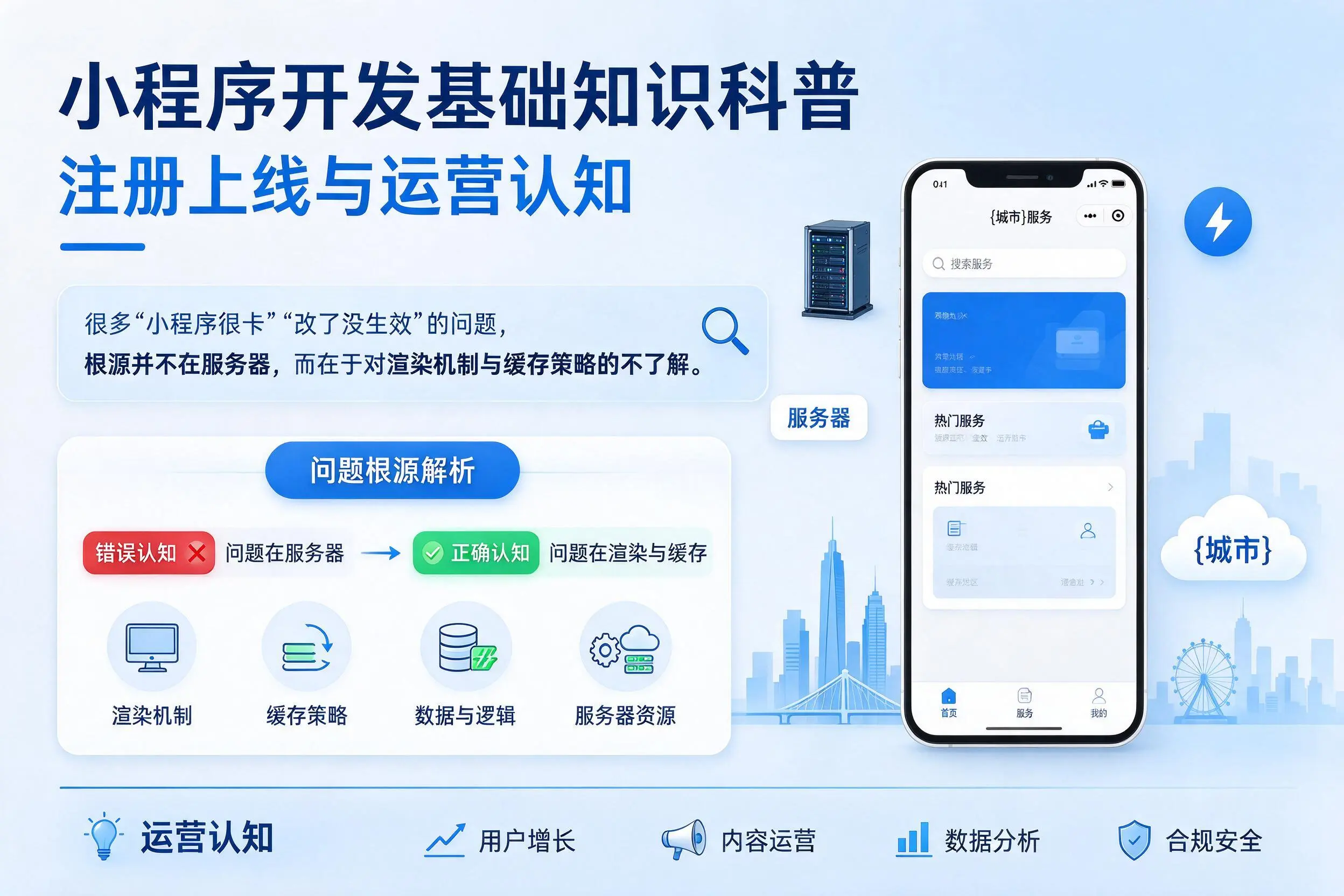 泰州小程序开发基础知识科普:注册上线与运营认知