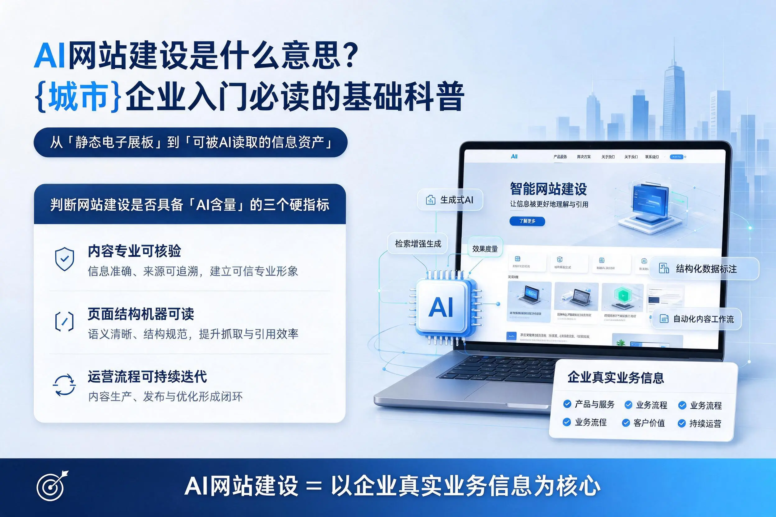 AI网站建设是什么意思?泰州企业入门必读的基础科普