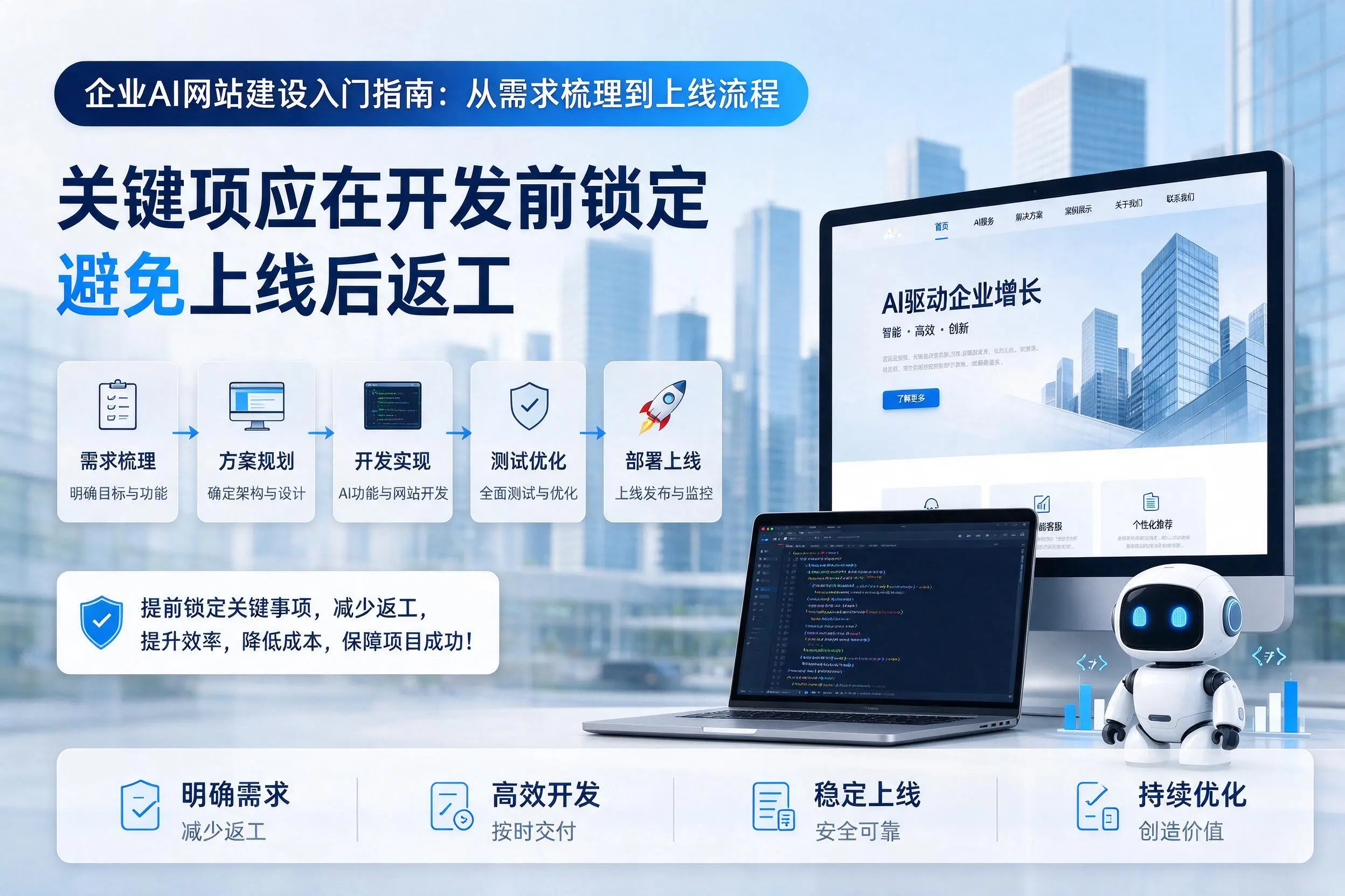 泰州企业AI网站建设入门指南：从需求梳理到上线流程