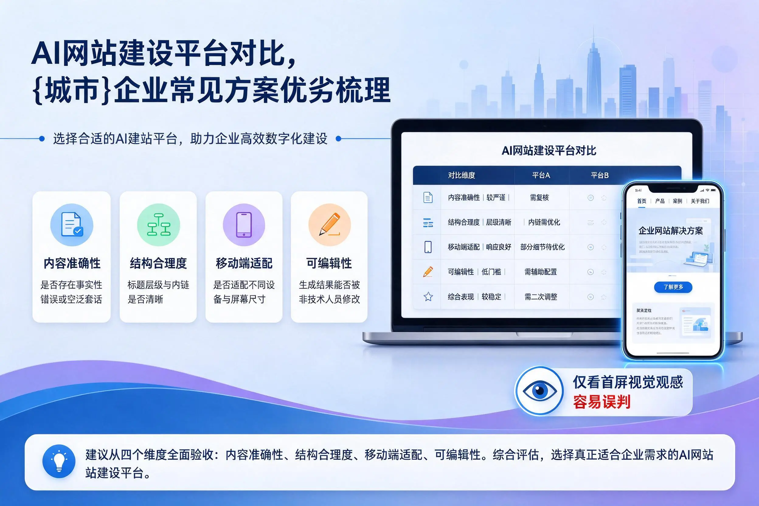 AI网站建设平台对比,泰州企业常见方案优劣梳理
