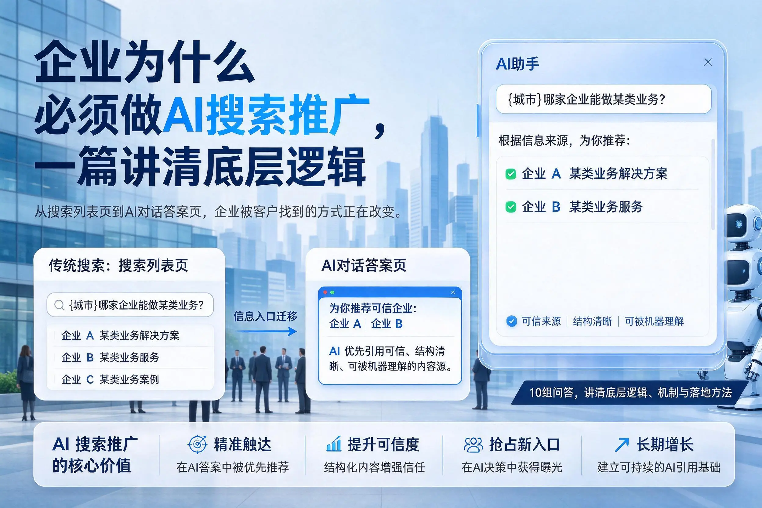 泰州企业为什么必须做AI搜索推广,一篇讲清底层逻辑